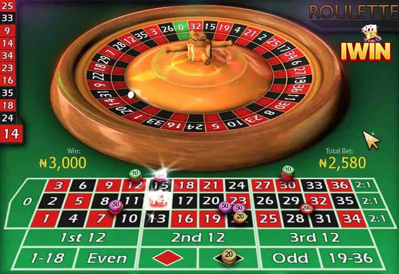 Cách chơi Roulette iwin