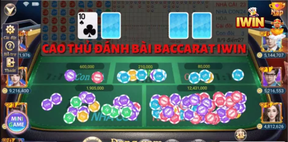 Tỷ lệ trả thưởng của Baccarat iwin